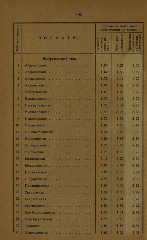 Страница 102