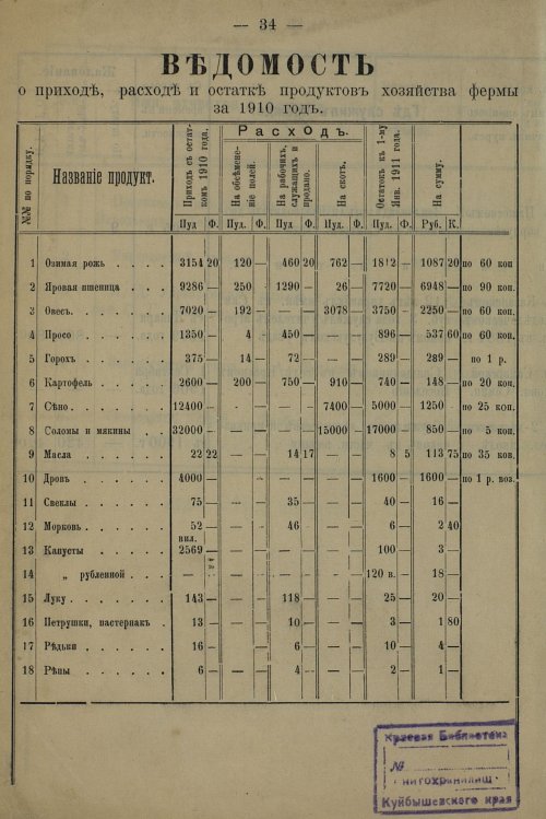 Страница 35