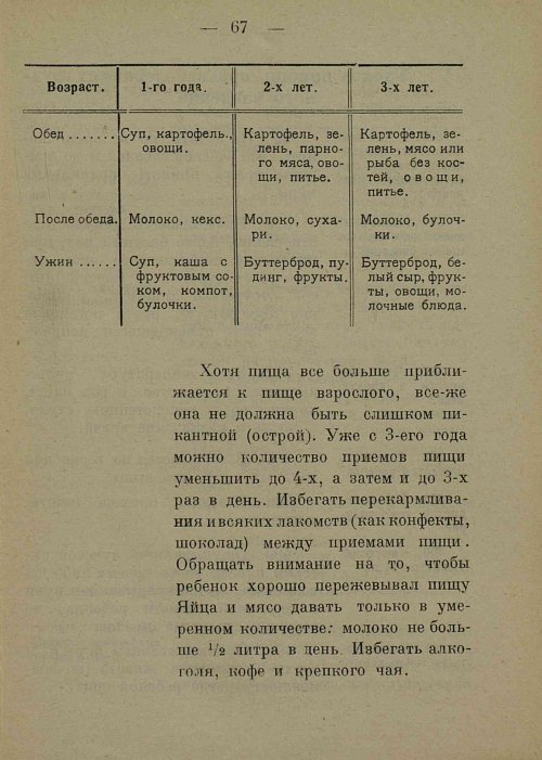 Страница 75