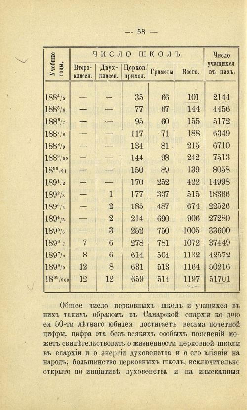 Страница 66