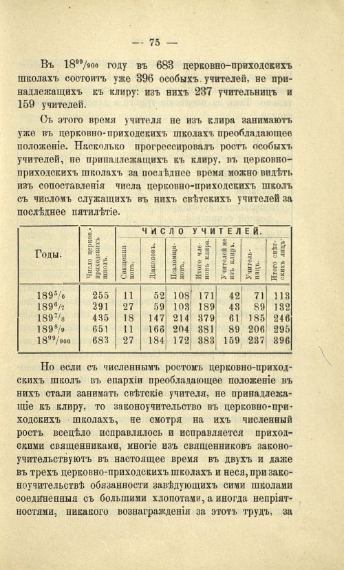 Страница 83