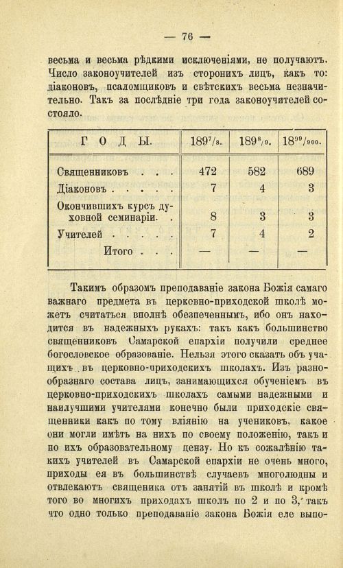 Страница 84
