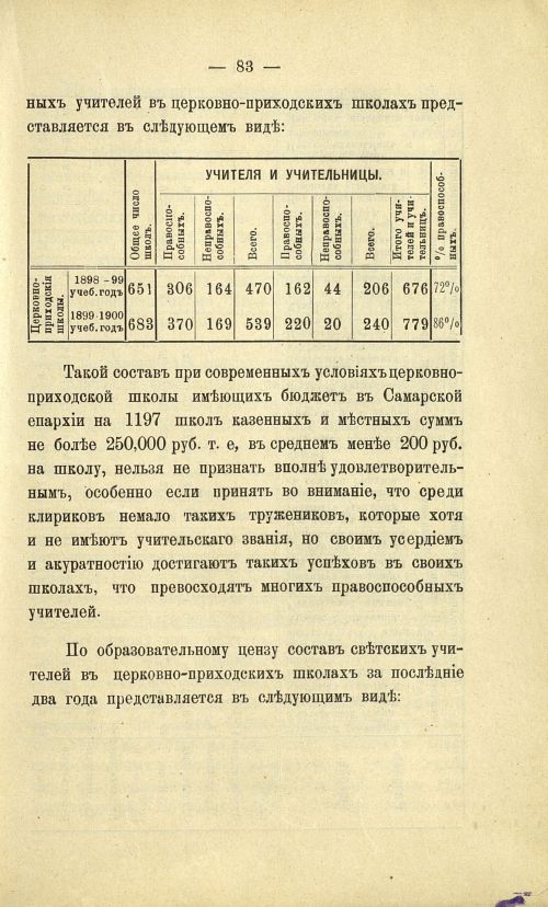 Страница 91