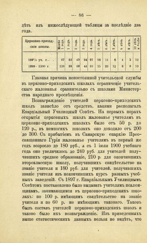 Страница 94