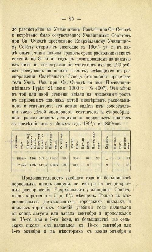 Страница 101