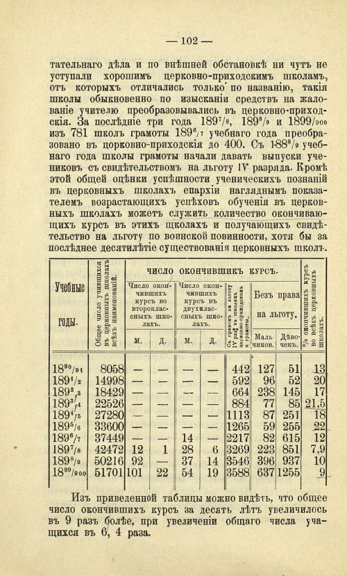 Страница 110