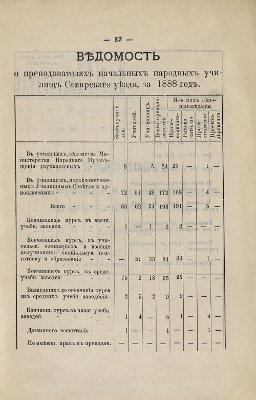 Страница 39