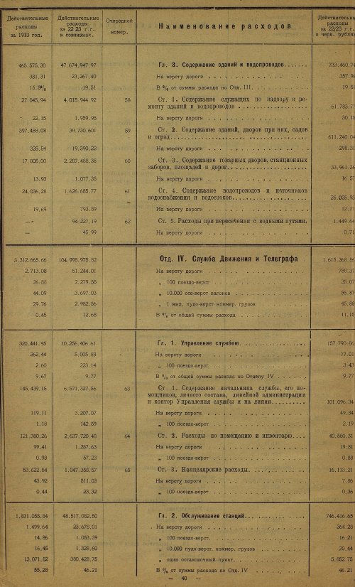 Страница 49