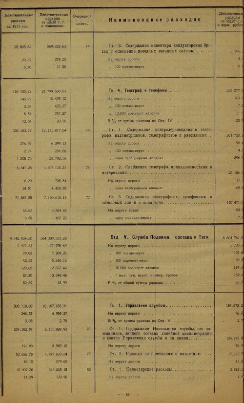 Страница 51