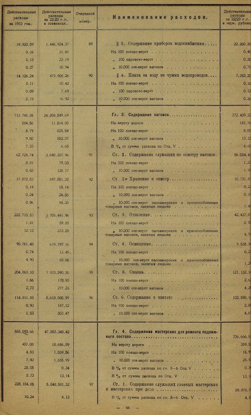 Страница 53