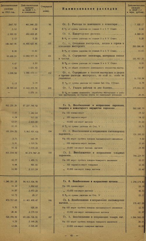 Страница 54