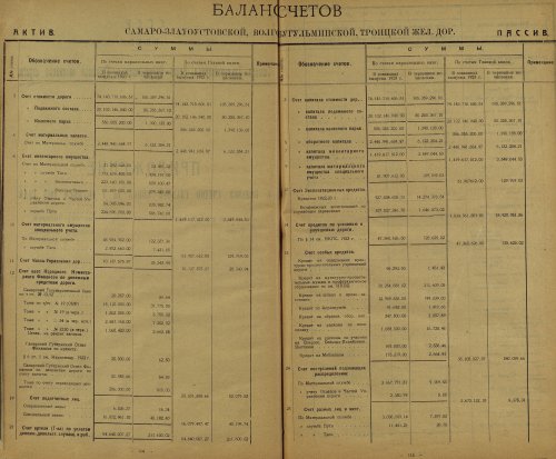 Страница 75