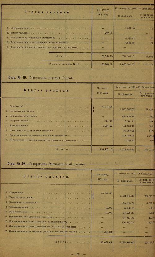 Страница 87
