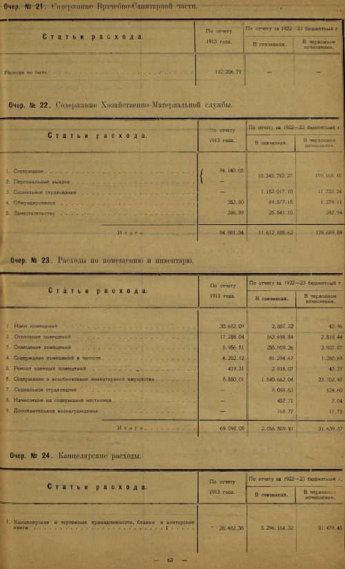 Страница 88