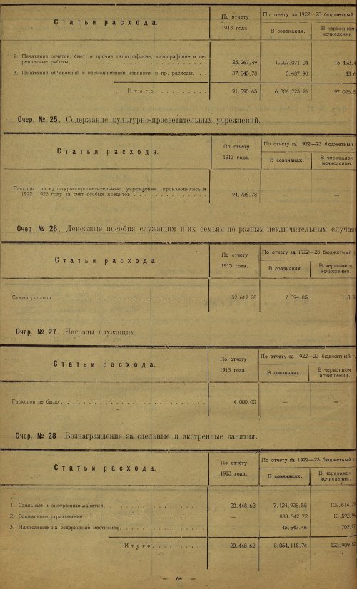 Страница 89