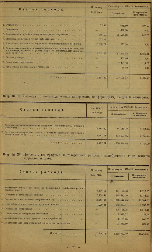 Страница 92