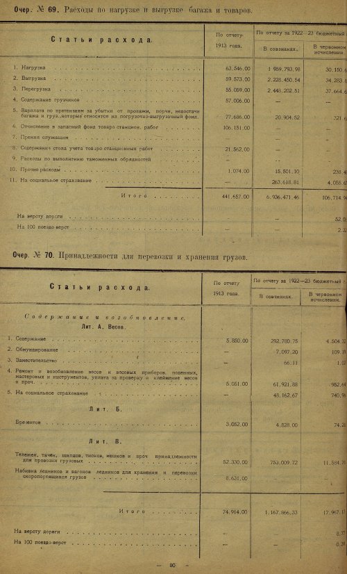 Страница 105