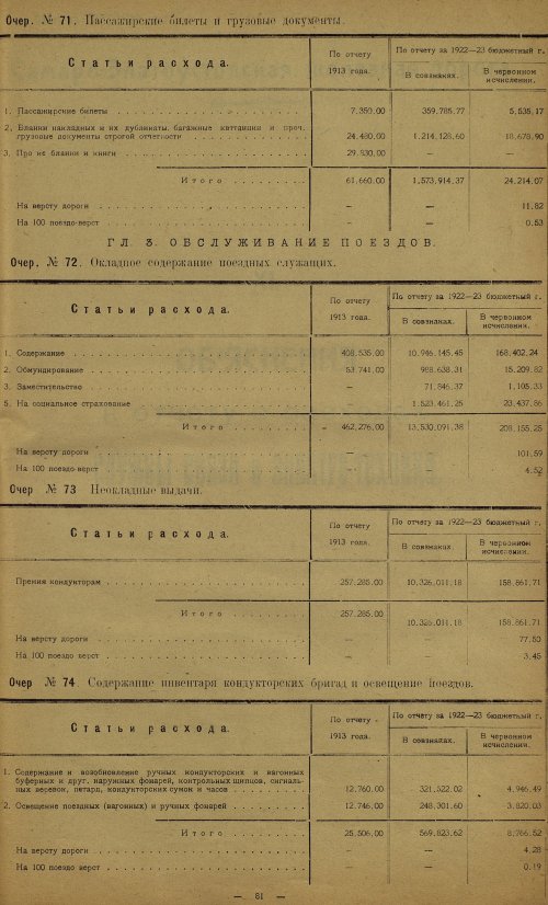 Страница 106