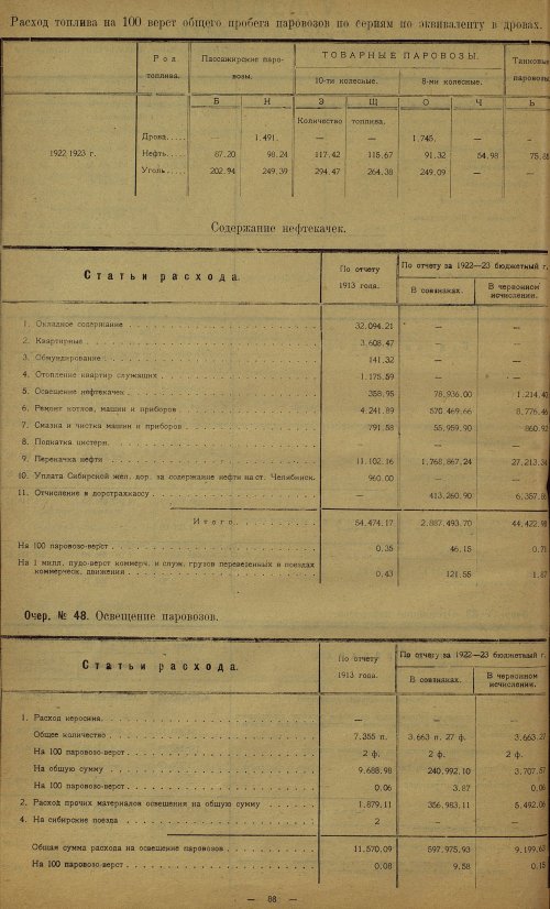 Страница 113