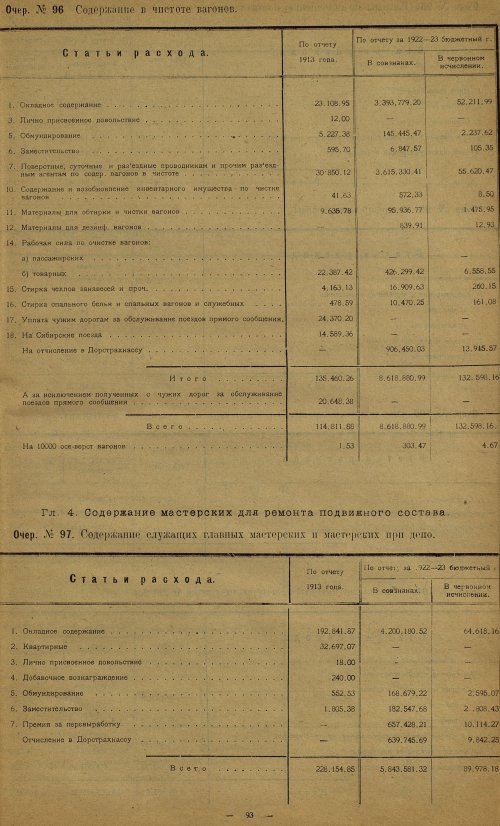 Страница 118