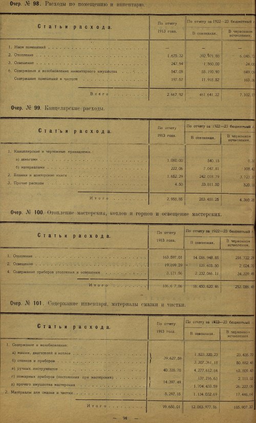 Страница 119
