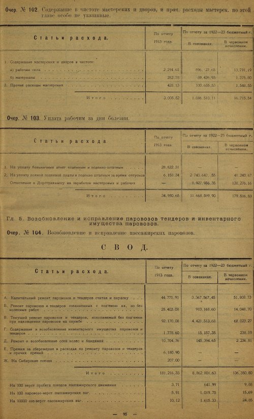 Страница 120
