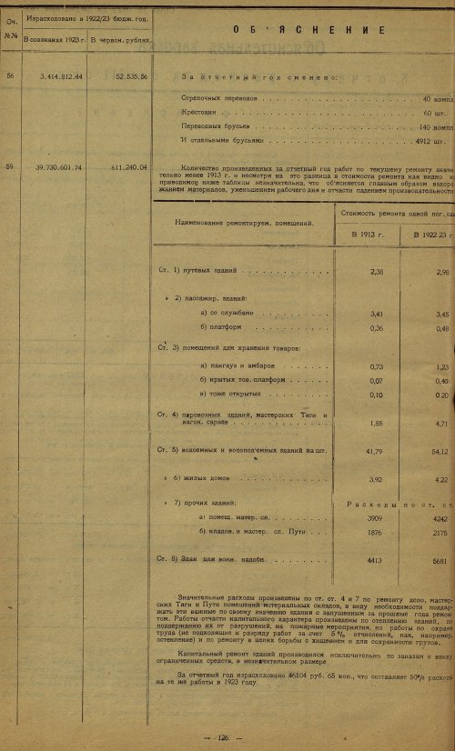 Страница 131