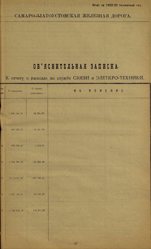 Страница 132