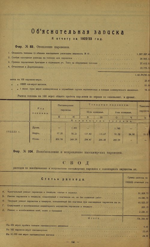 Страница 136