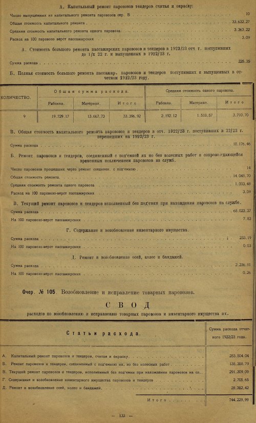 Страница 137