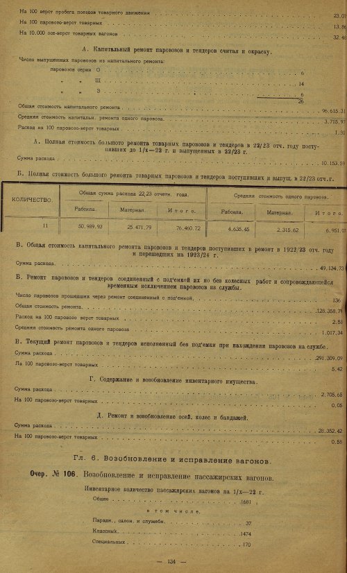 Страница 138