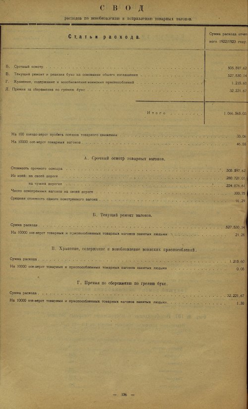 Страница 140