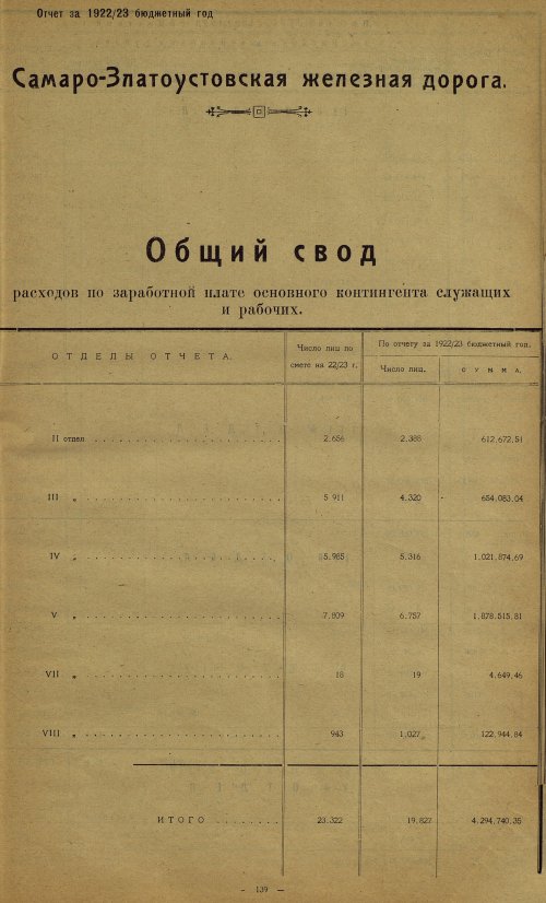 Страница 141