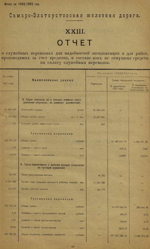 Страница 158