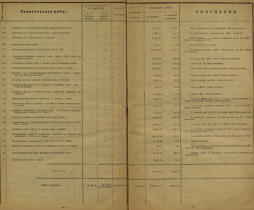 Страница 163