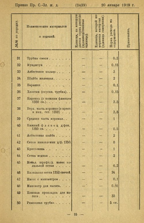 Страница 19