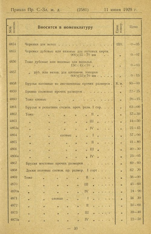 Страница 77