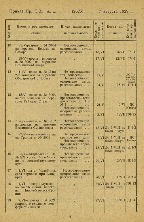 Страница 86