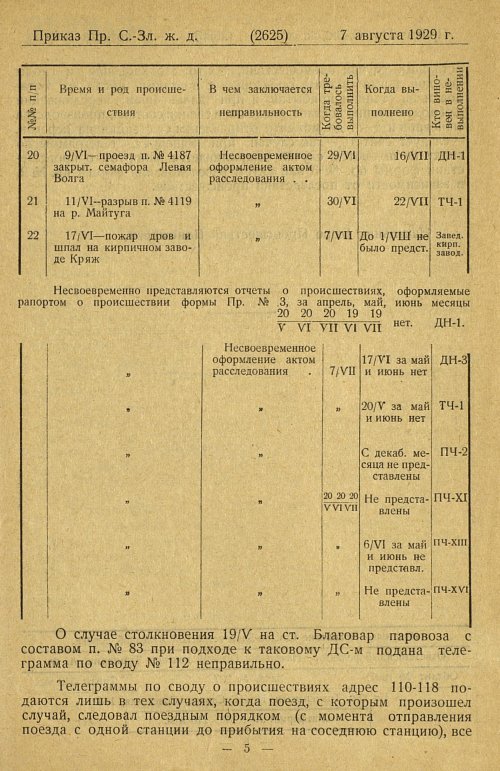Страница 87