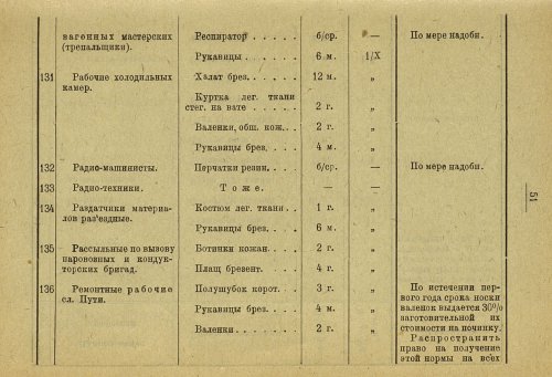 Страница 55