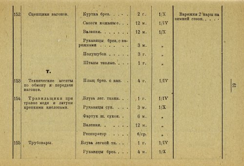 Страница 65