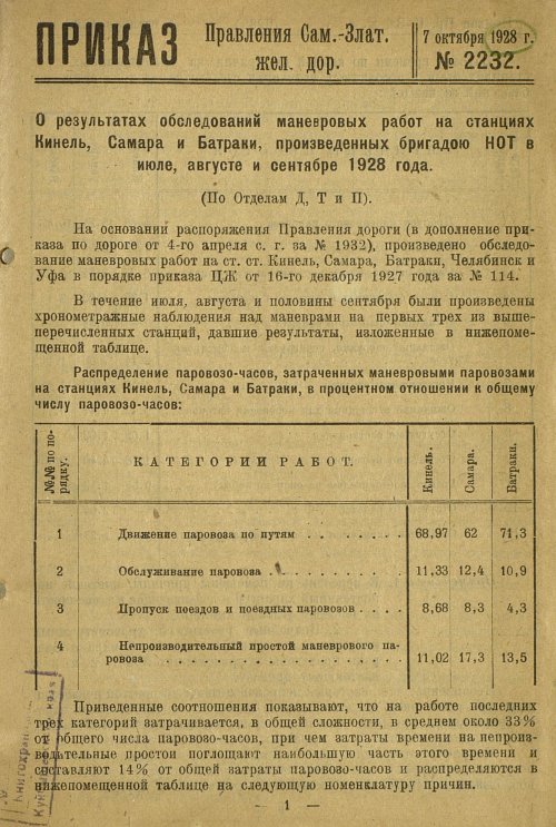Страница 48