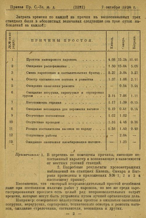 Страница 49