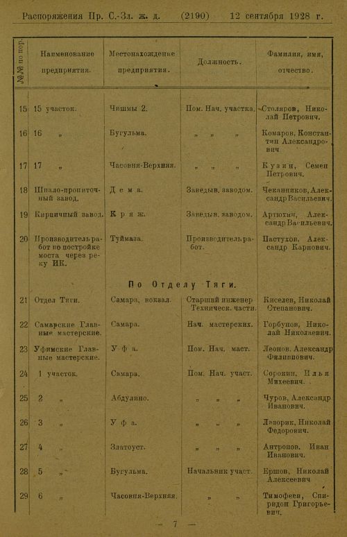 Страница 21
