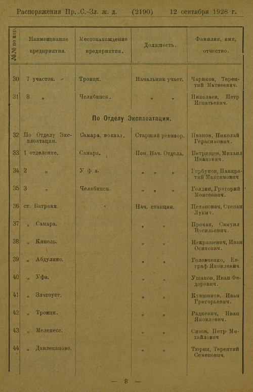 Страница 22