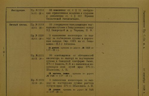 Страница 84