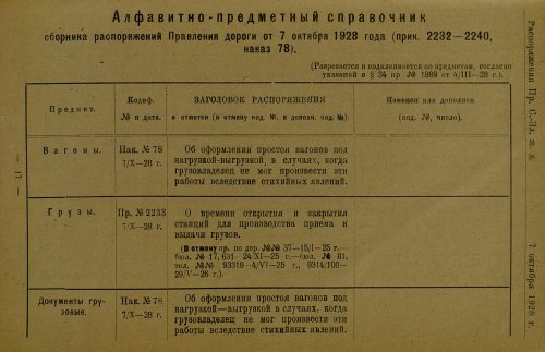 Страница 122