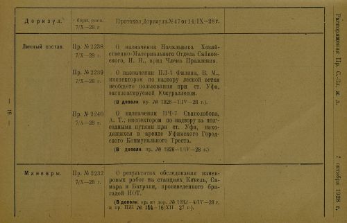 Страница 124