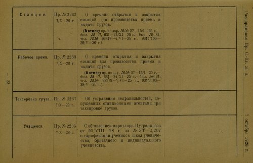 Страница 128