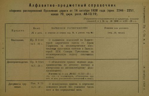 Страница 147